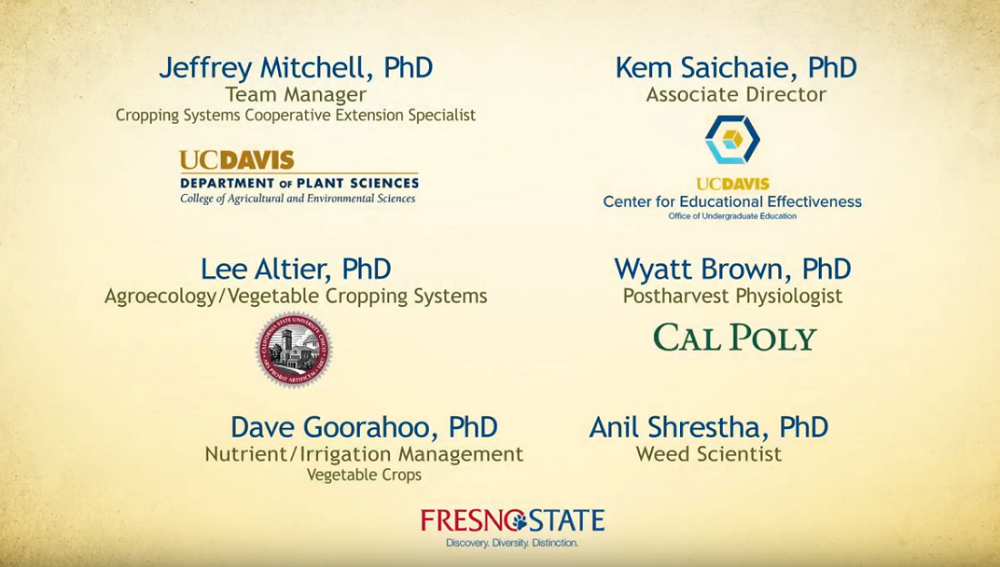 Production credits for video